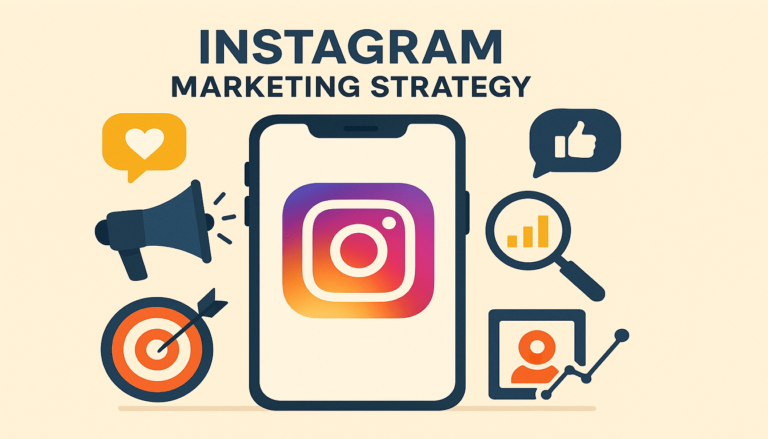Instagram Marketing Strategy