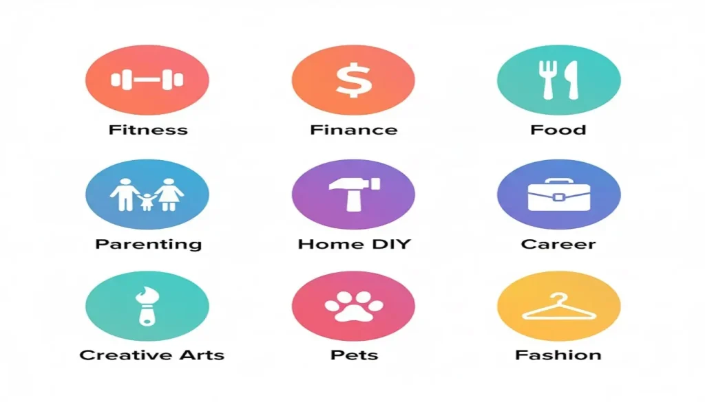 instagram niche ideas