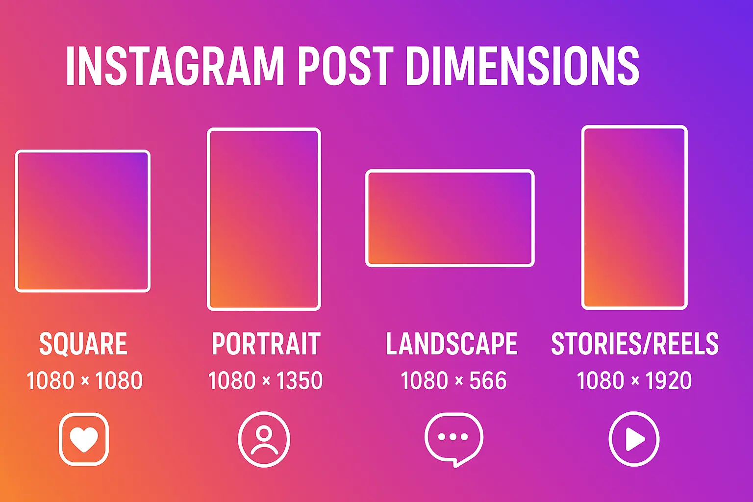 Instagram Post Size Canva