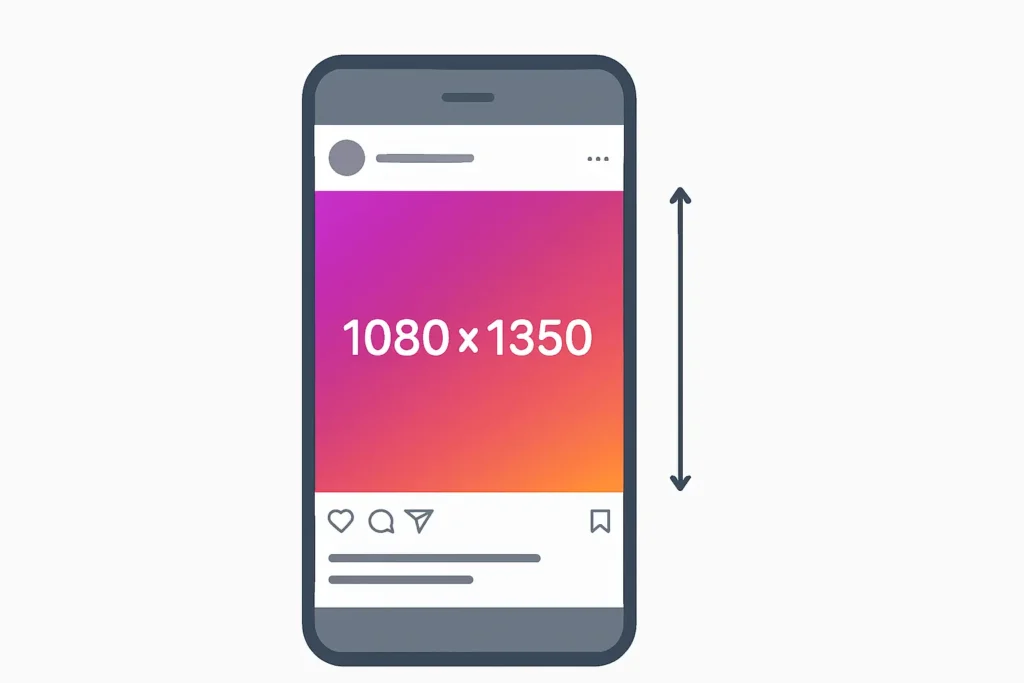 Instagram Post Size Canva
