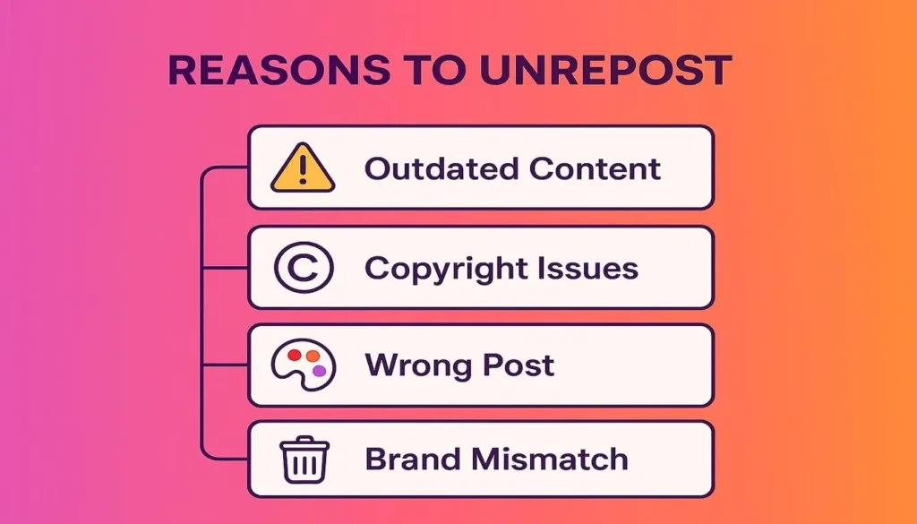 Why You Might Need to Unrepost